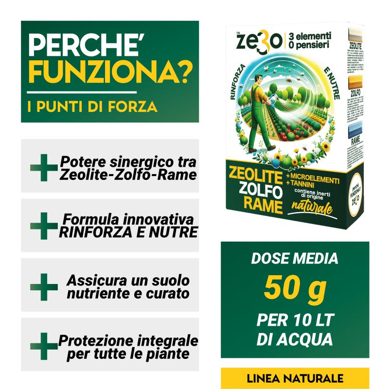 Ze3o | Zeolite per piante, Zolfo, Rame