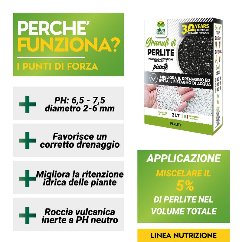 Perlite